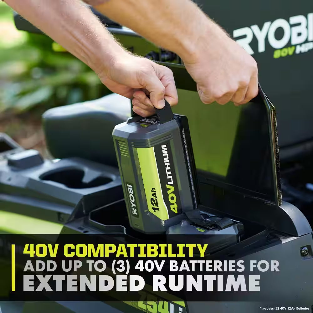 RYOBI 80V HP 42 In. Brushless Electric Zero Turn Mower – iDrive