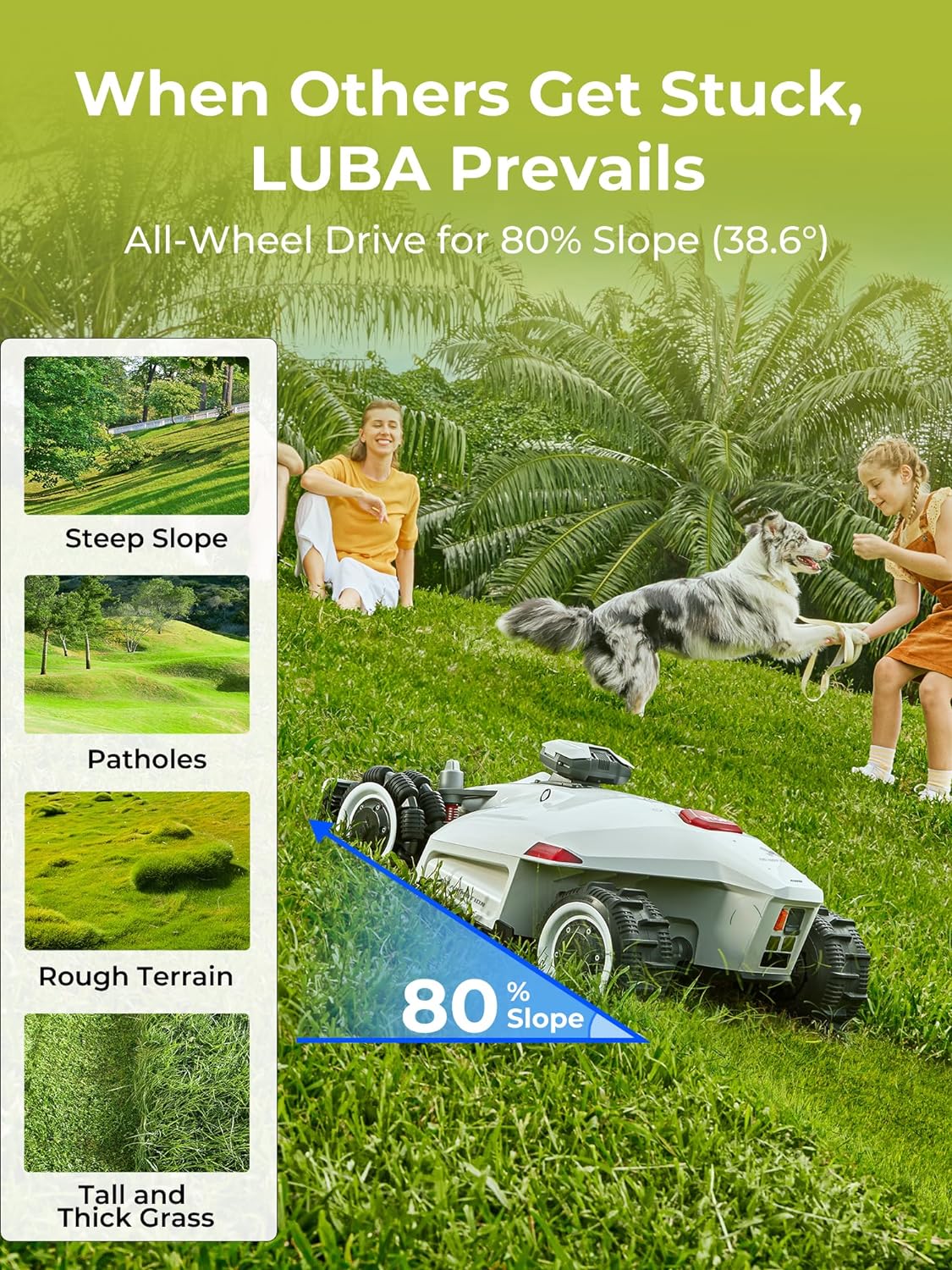 LUBA 2 AWD 5000H Robot Lawn Mower, Perimeter Wire Free Vision Robotic Lawnmower for 1.25 Acres Lawn, Cut Height 2.2