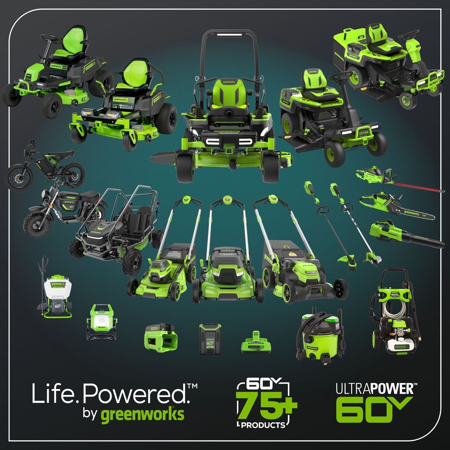 60V 60” Maximus Zero Turn w/ (2) 20.0 Ah, (4) 8.0 Ah Batteries & 1.5KW Charger