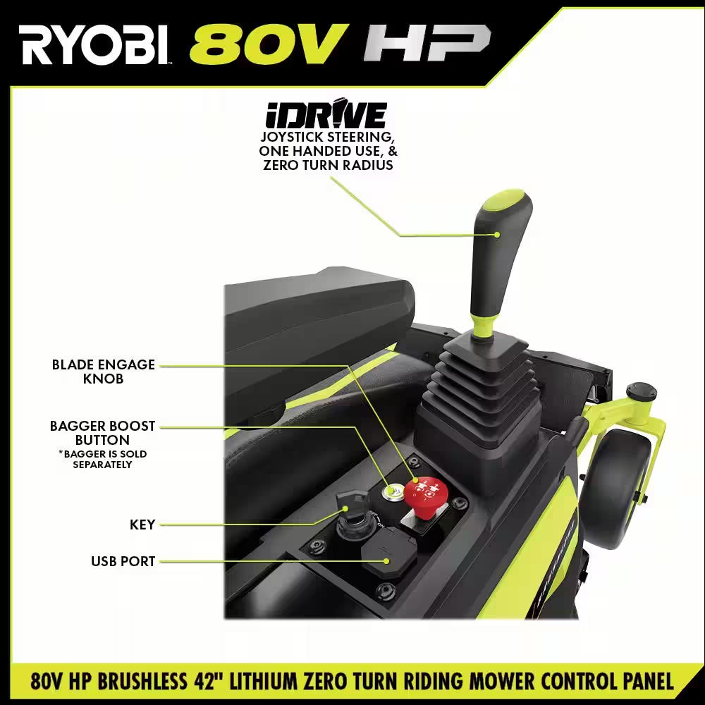 RYOBI 80V HP 42 In. Brushless Electric Zero Turn Mower – iDrive