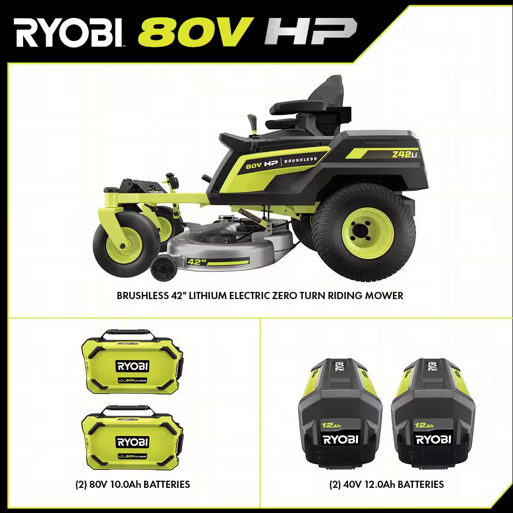 RYOBI 80V HP 42 In. Brushless Electric Zero Turn Mower – iDrive