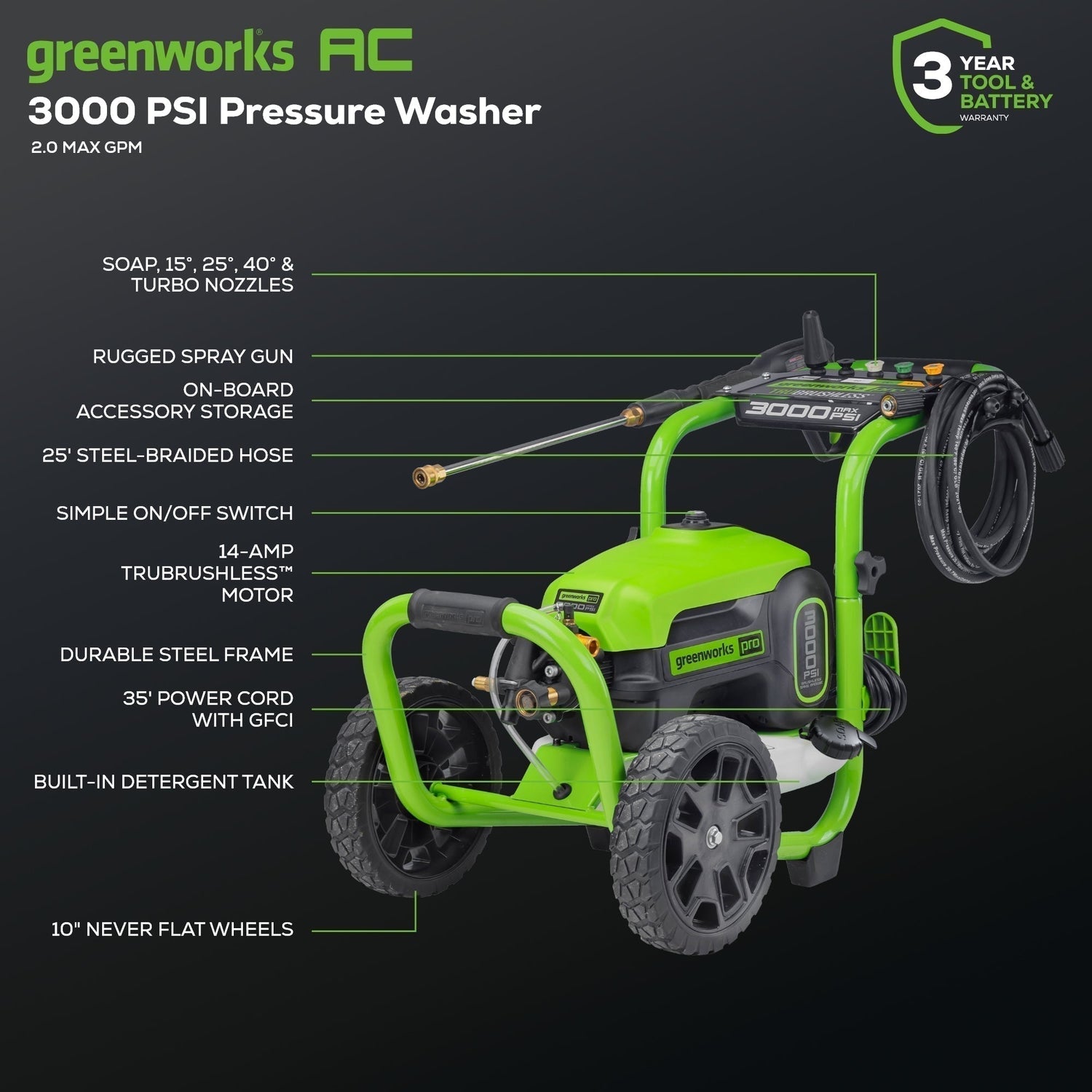 Pressure Washers & Cleaners
