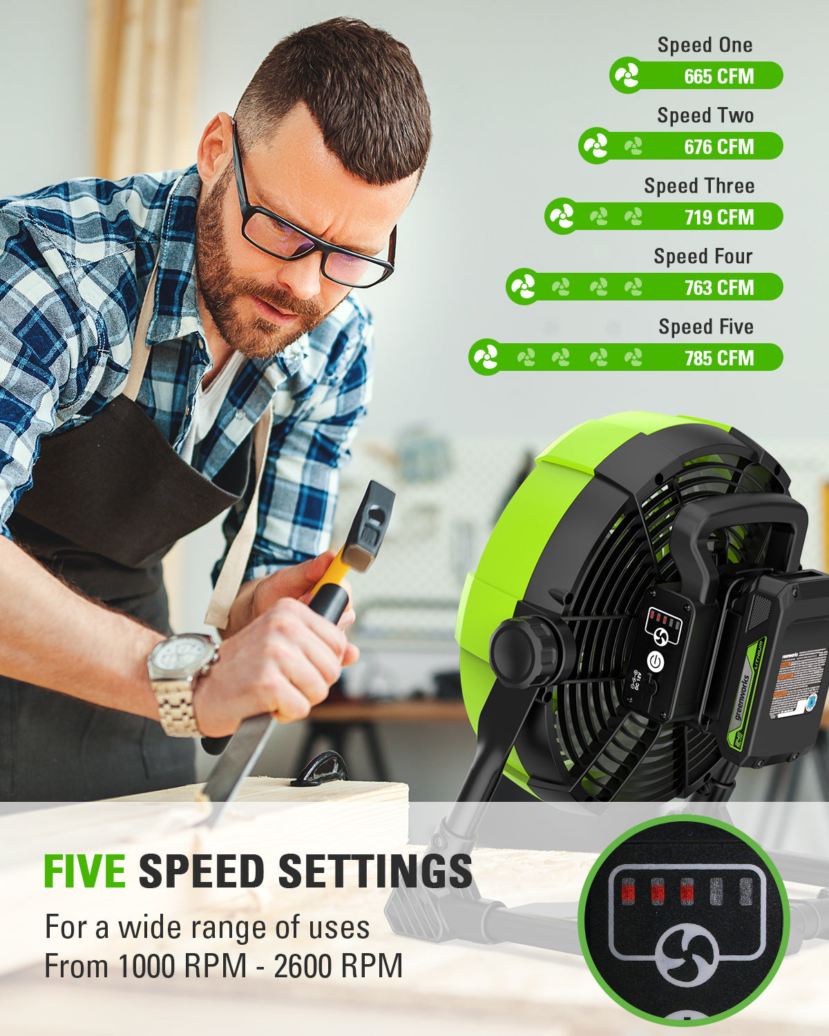 40V Power Outage Kit w/ Four (4) 4.0Ah Batteries and Built-In Charger