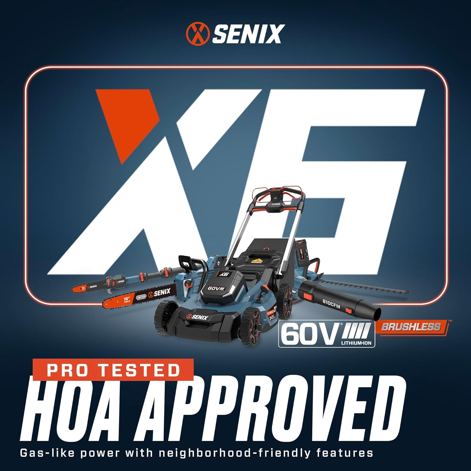 SENIX X6 60 Volt Max* 21-Inch 3-in-1 Cordless Push Lawn Mower, with Bagging, Mulching, and Side Discharge, Height Adjustment, Smart Display, 6Ah Lithium-ion Battery & Charger Included (LPPX6-H)
