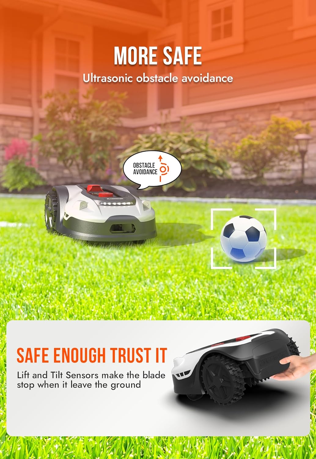 SUNSEEKER L22 Robotic Lawn Mower 0.3 Acre/ 13,000 Sq.Ft, with Mapping Function and App Control, Only 52 db,Rain Sensor & Boundary Wire, Battery & Charger Included, Black & White…