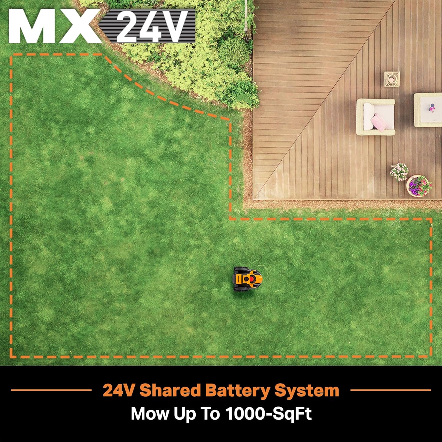 LawnMaster OcuMow™ Robot Lawn Mower Perimeter Wire Free Robotic for Small Yards up to 1000 Square feet Optical Navigation Automatic Obstacle Avoidance Low Noise Spot Cut and No Go Function