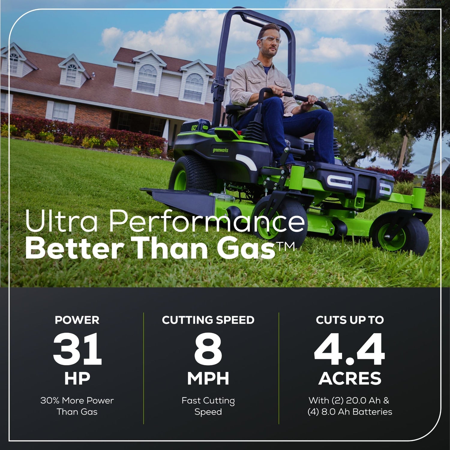 60V 60” Maximus Zero Turn w/ (2) 20.0 Ah, (4) 8.0 Ah Batteries & 1.5KW Charger