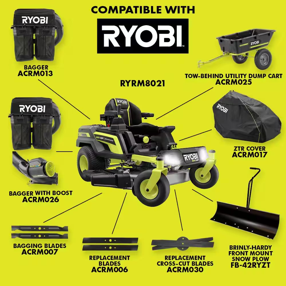 RYOBI 80V HP 42 In. Brushless Electric Zero Turn Mower – iDrive